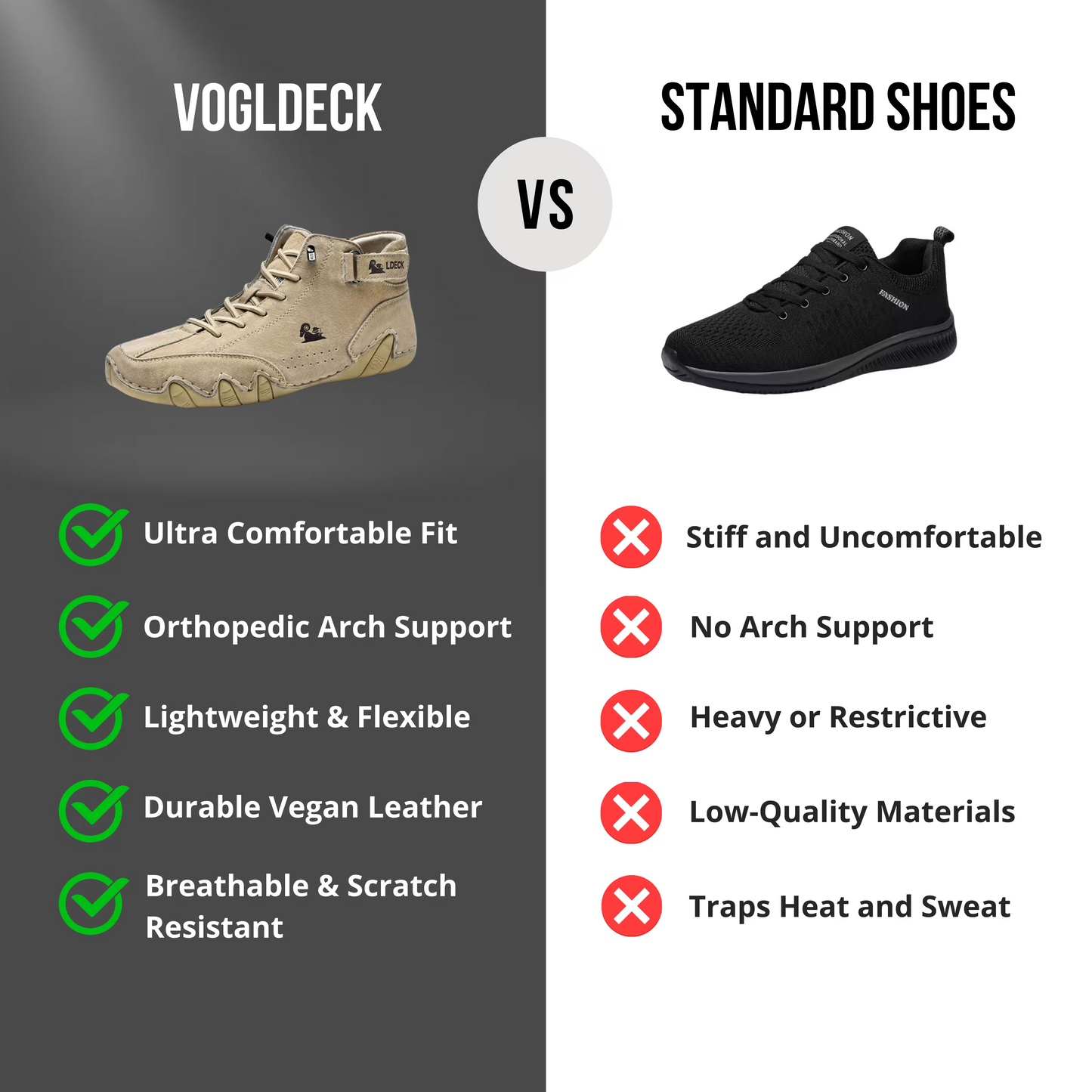VoglDeck — Elegante Schuhe, entworfen zur Entlastung