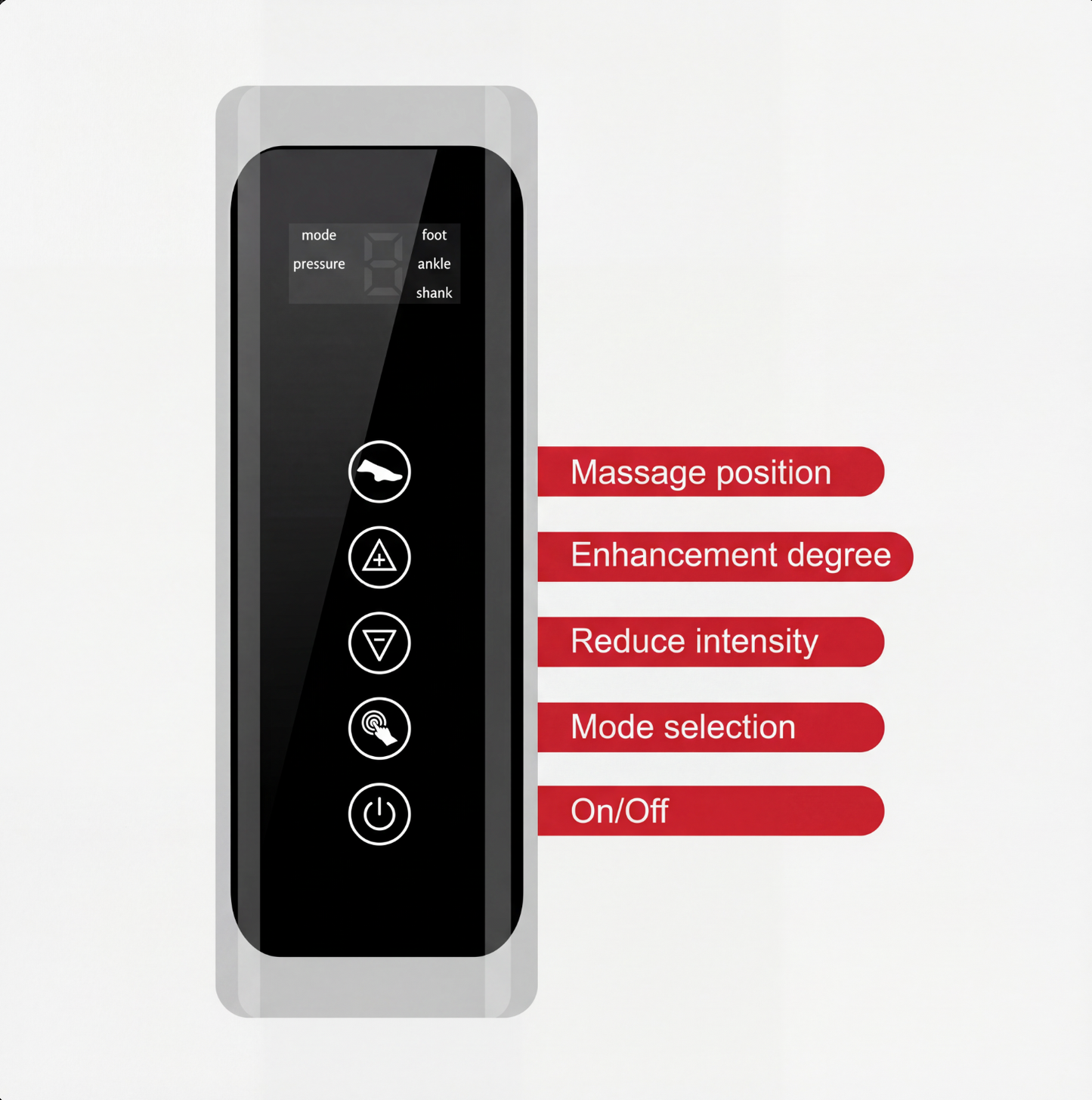 Massaggiatore di Compressione - Gambe Complete 360° 